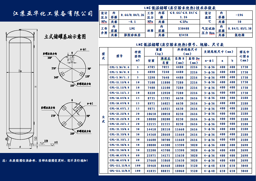 亞華立式<a href=http://www.guoxinzhixin.com/e/tags/?tagname=LNG target=_blank class=infotextkey>LNG</a>低溫儲罐（真空粉末絕熱）技術參數(shù)表.jpg