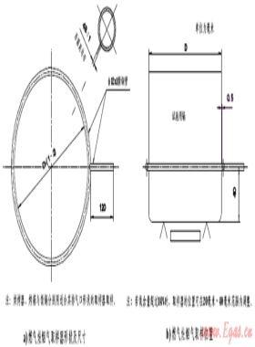 燃氣烤箱灶產(chǎn)品煙氣分析取樣方式探討