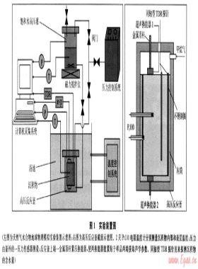 沉積物中天然氣水合物微觀分布模式及其聲學(xué)響應(yīng)特征