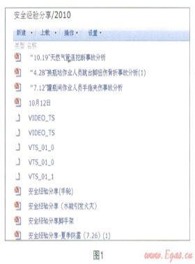 淺談燃?xì)馄髽I(yè)安全經(jīng)驗分享活動