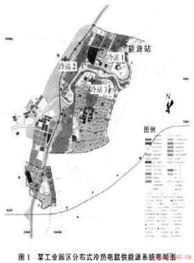 天然氣在中國向低碳能源過渡時期的關(guān)鍵作用