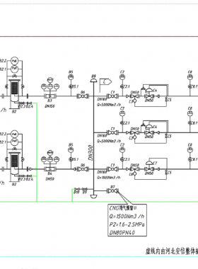 某門站工藝流程圖、組裝圖及設(shè)備明細(xì)