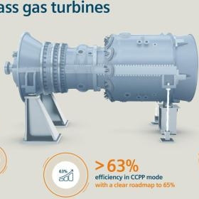 西門子發(fā)布新一代HL級燃?xì)廨啓C，發(fā)電凈效率可突破63%超當(dāng)前世界紀(jì)錄