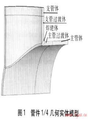 基于AN石油天然氣標準S軟件的鋼制三通有限元應(yīng)力分析