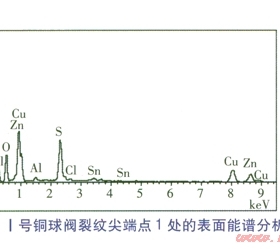 淺析城市燃?xì)夤艿涝O(shè)計(jì)若干問(wèn)題