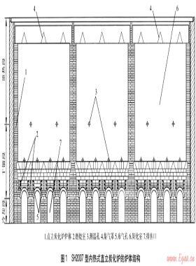 石化標(biāo)準(zhǔn)2007型內(nèi)熱式直立炭化爐的研發(fā)設(shè)計