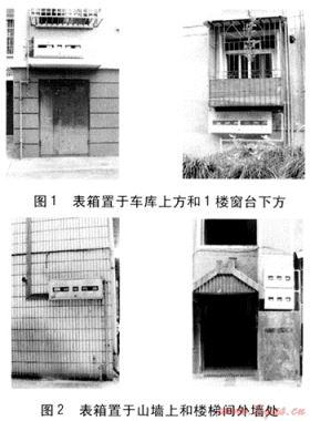 紹興市戶(hù)內(nèi)燃?xì)獗硗庖频膶?shí)踐