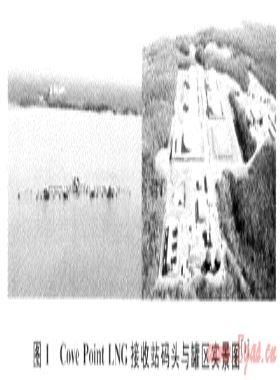 LNG接收站卸料管道專(zhuān)用隧道設(shè)計(jì)探討