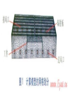 船舶噴涂車(chē)間頂面熱水輻射供暖系統(tǒng)流場(chǎng)模擬